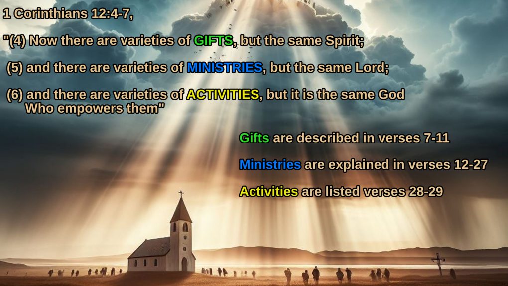 Gifts Ministries Activities