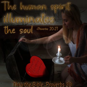 Human spirit candle illuminate lamp